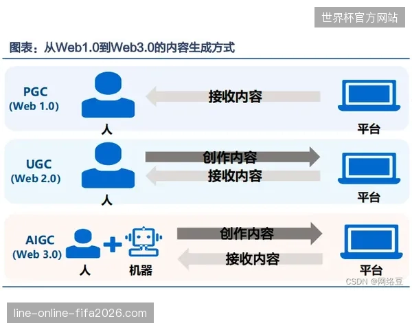 为何省市级赛事主办方正大规模叫停粗放型的单一服务合同采购模式? 为何省市级赛事主办方正大规模叫停粗放型的单一服务合同采购模式?